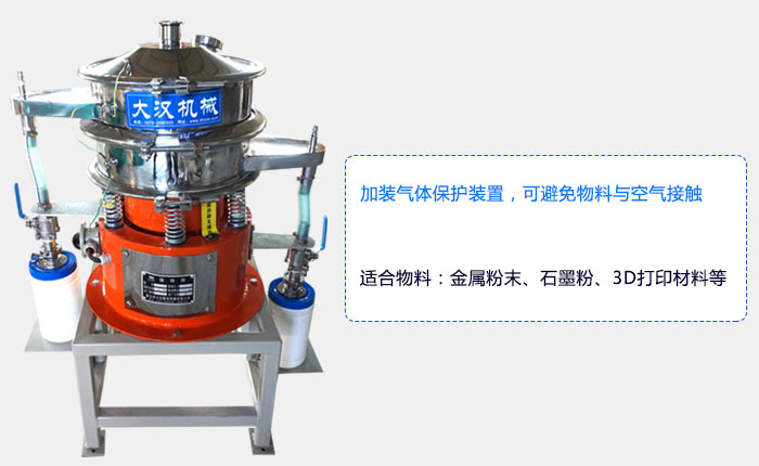 ���w���o(h��)��ӺY��һ�N�߾��ȼ�(x��)�ۺY�֙C(j��)е,��������,Ч�ʸ�,���ٓQ�W(w��ng)�H��3-5�ַN��