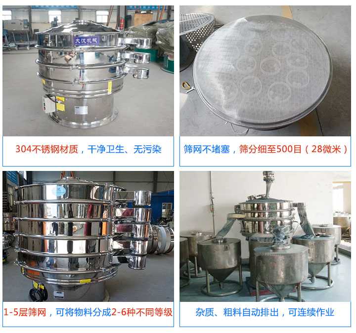 ʳƷ���(d��ng)�Y���c(di��n)