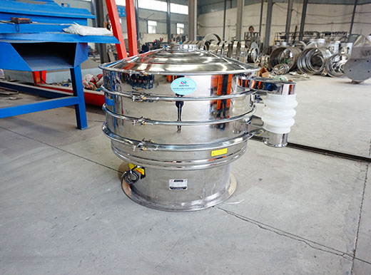 ʳƷ���(d��ng)�Y