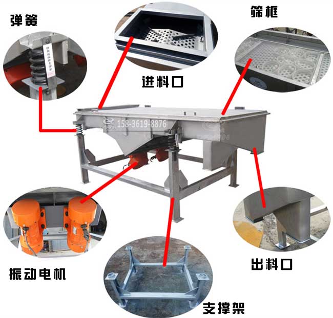 �Ԅ�(d��ng)�Y�֙C(j��)�Y(ji��)��(g��u)