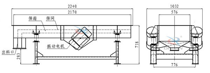 ��ӺY��ԭ�����Y(ji��)��(g��u) 